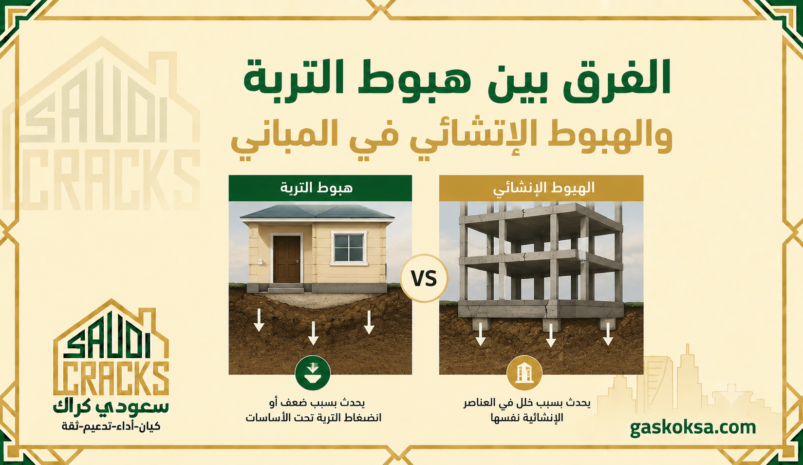 الفرق بين هبوط التربة والهبوط الإنشائي في المباني